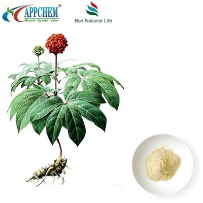 Екстракт от радикал и коренище на Notoginseng